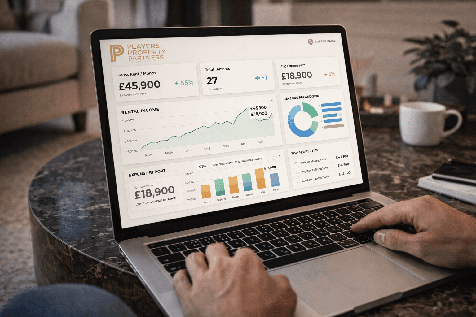 Market data and property analysis context for off-market investing