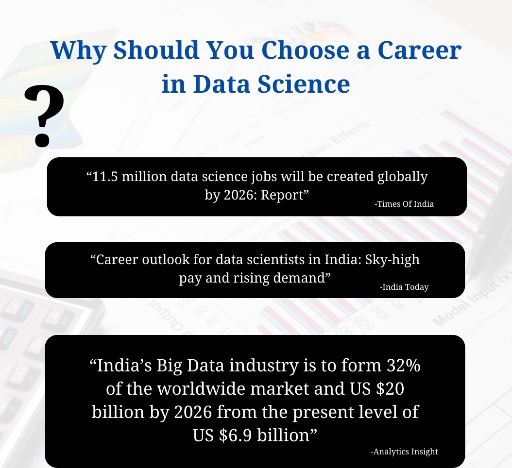 Career in data science