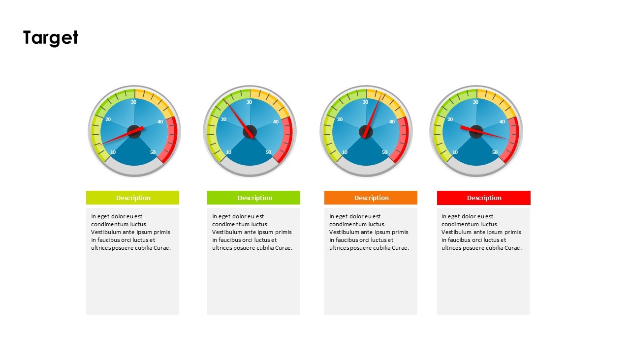 Target Metrics Visualization with Gauges