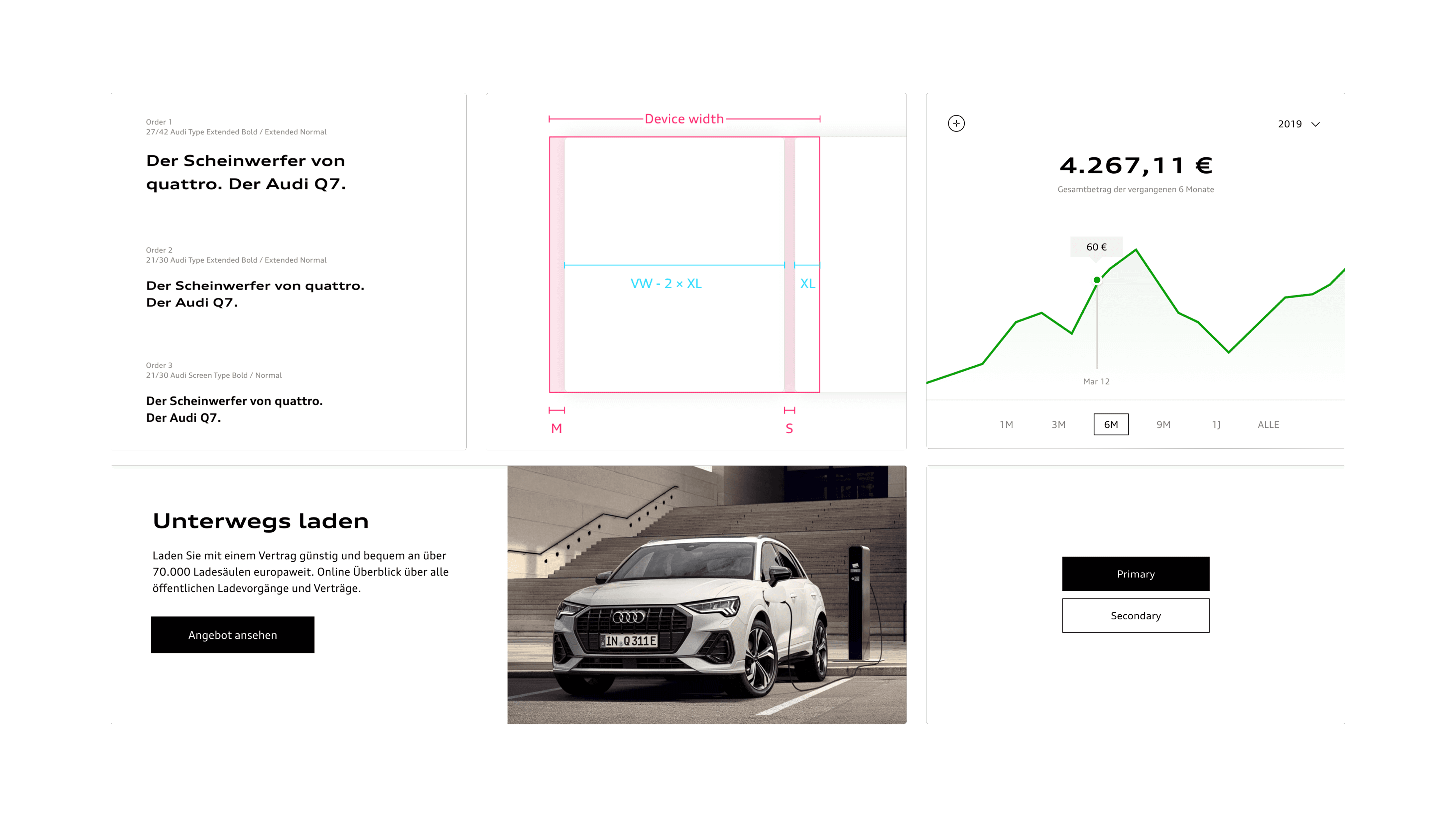 Design system components