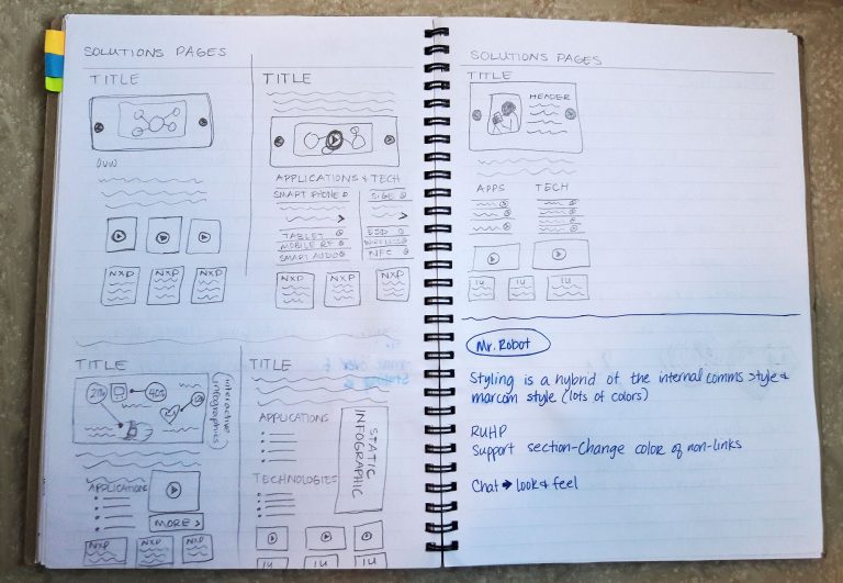 Sketches for layout options to merge the Application pages