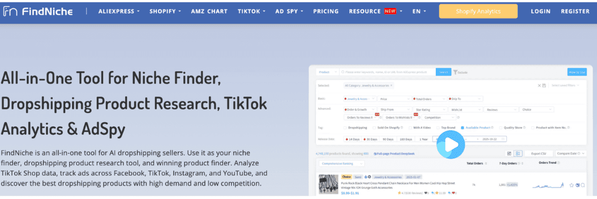 FindNiche
