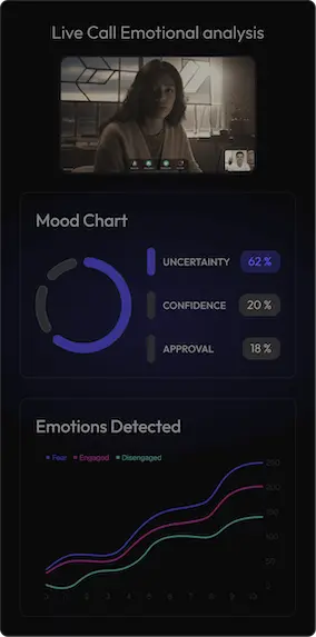 live call emotional analysis