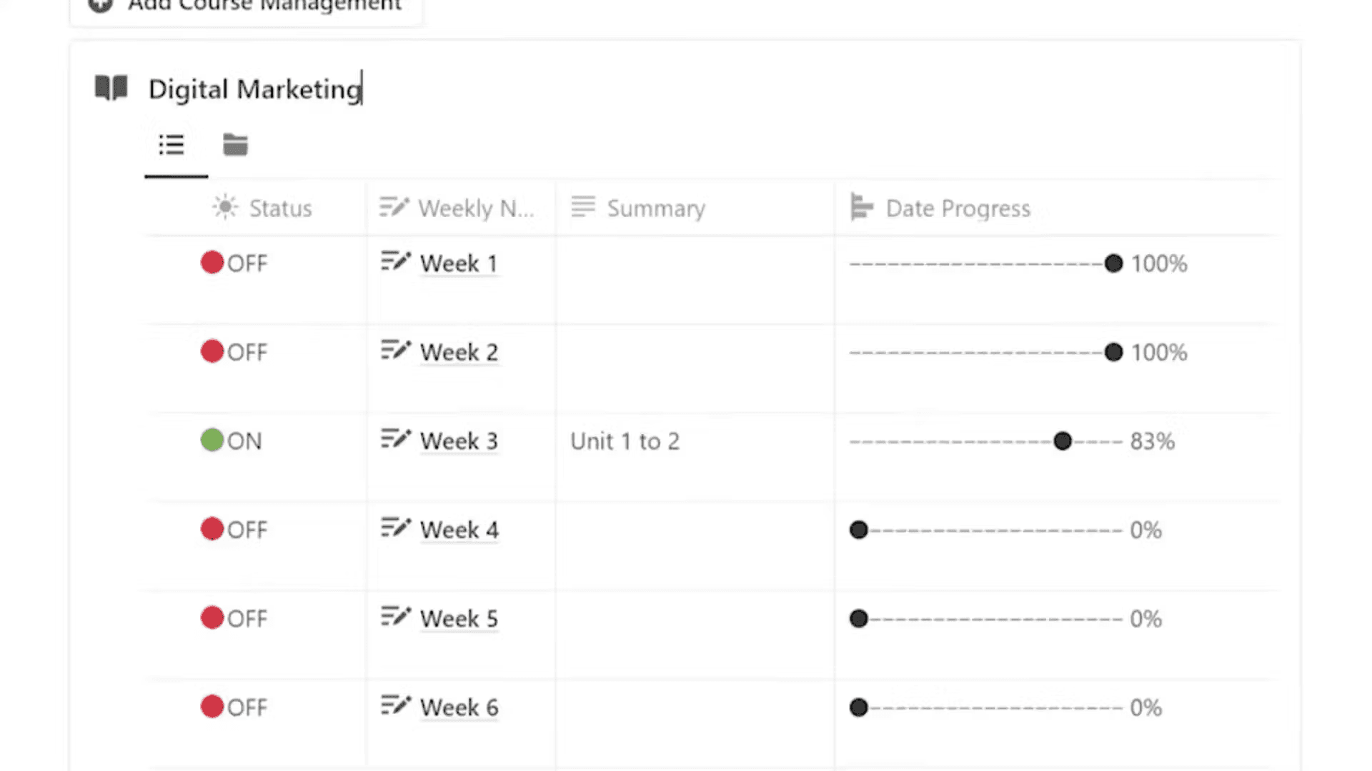 Image of Weekly Notes Management