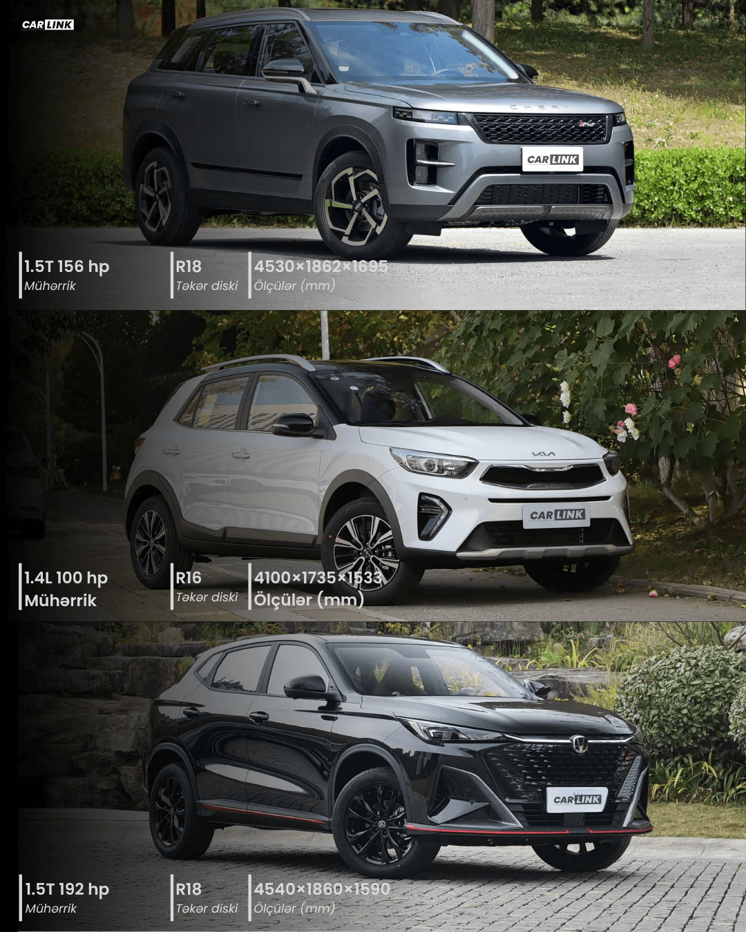 Chery Tiggo 7, Kia KX1 və Changan X5 PLUS texniki göstəriciləri