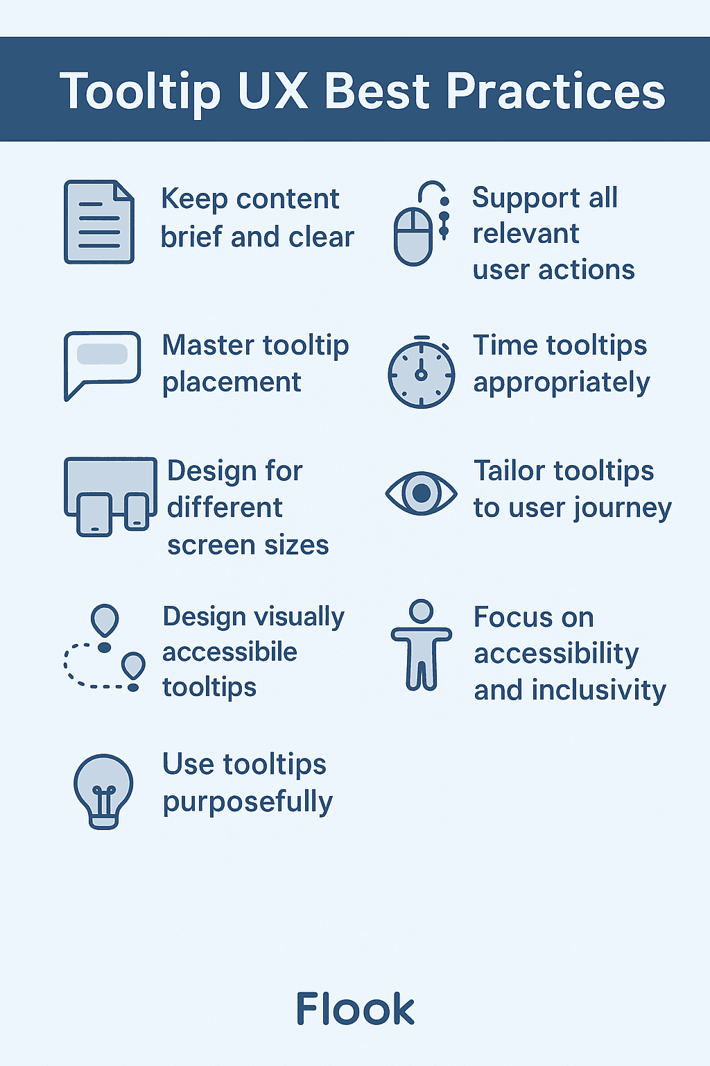 infographic with best practices for tooltip ux