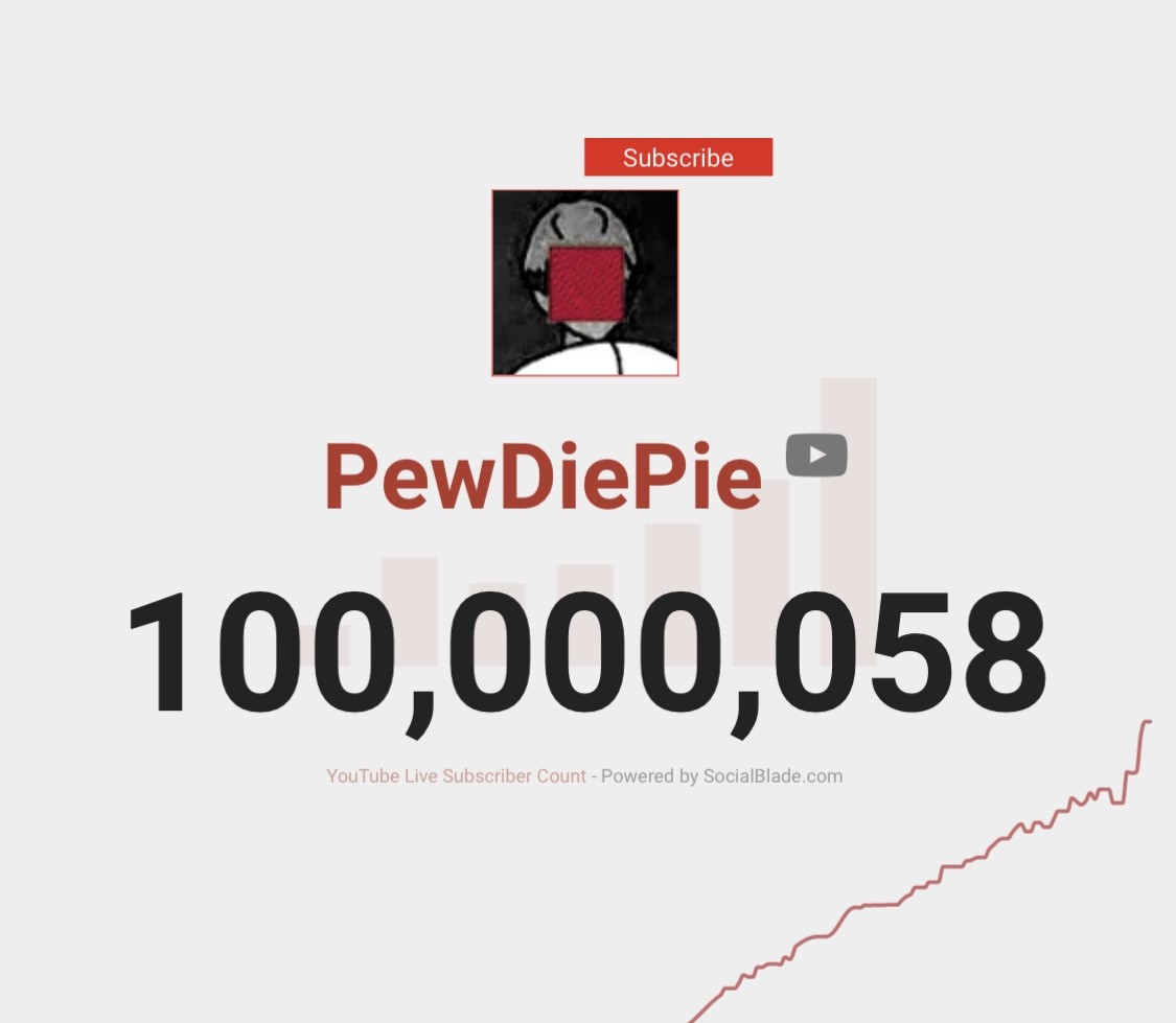 pewdiepie's subscribers