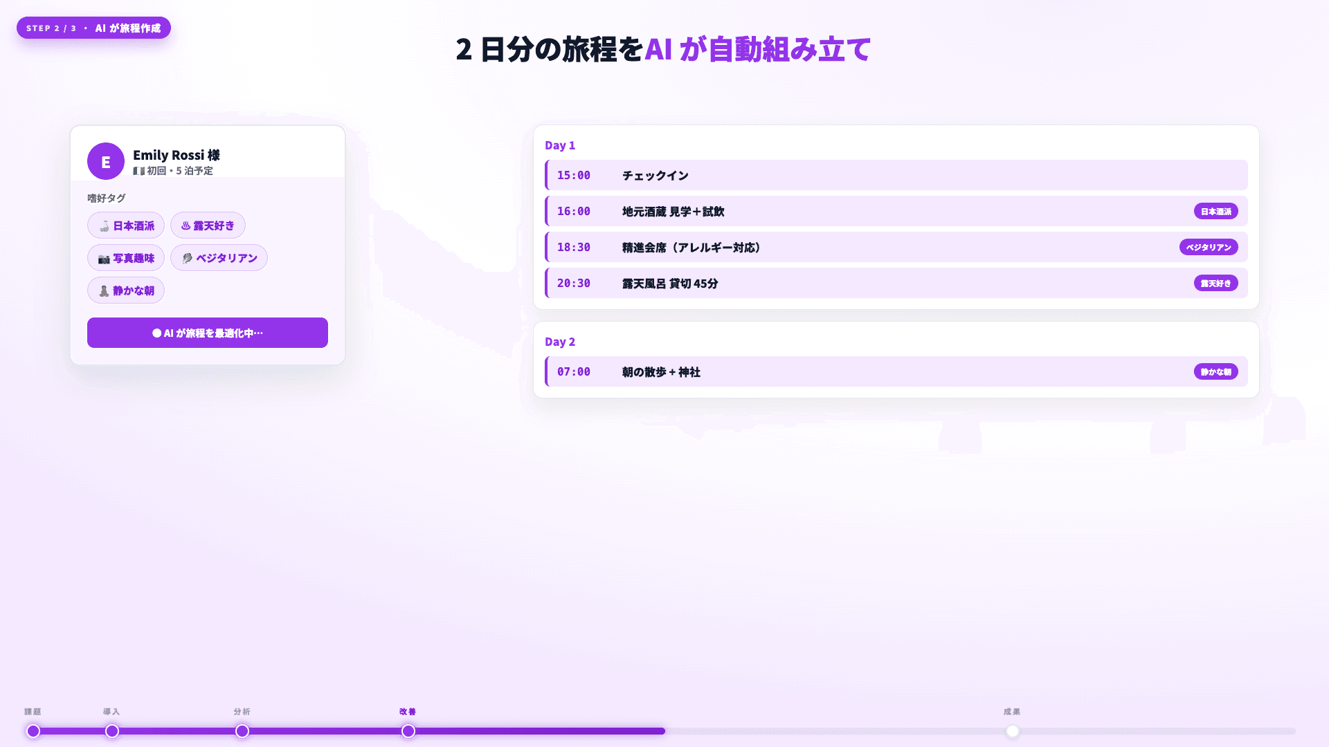 Image 2 of planning