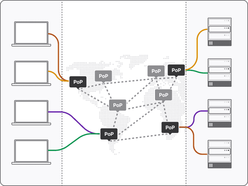 Cloud-based Networks