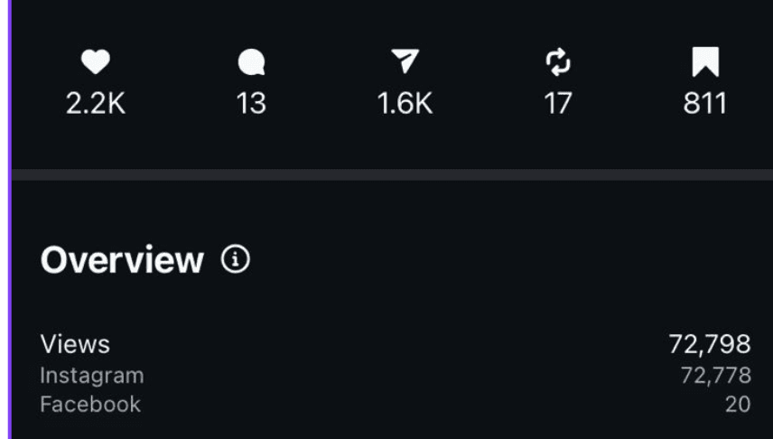 Una persona con una camiseta negra y pantalones de color claro está de pie en la cima rocosa de una montaña al atardecer, sosteniendo una cámara frente a su cara para tomar una foto. Un mar de nubes se extiende detrás de ellos, iluminado por la luz dorada del sol poniente.