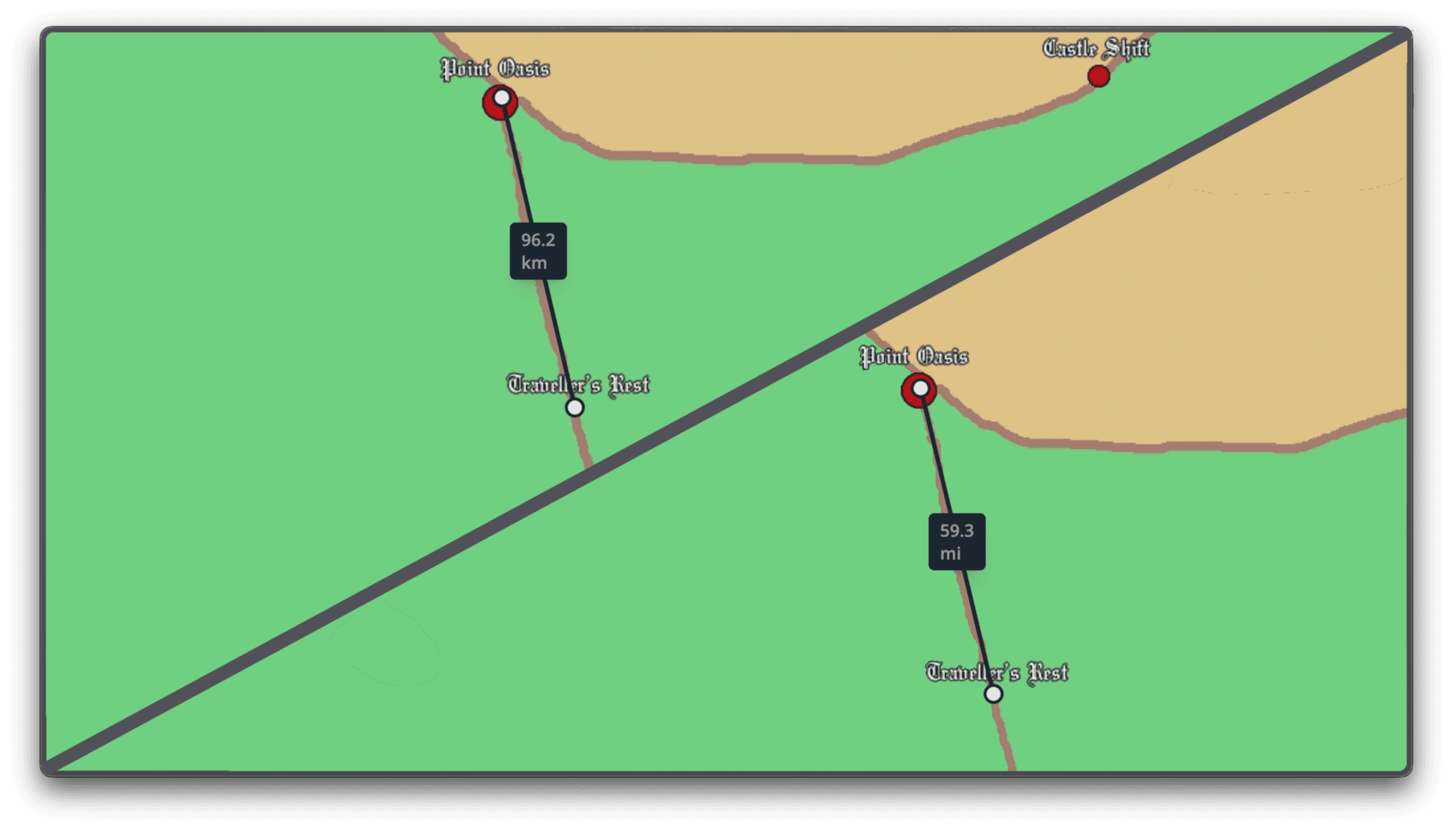 Measure the scale, in kilometers or miles