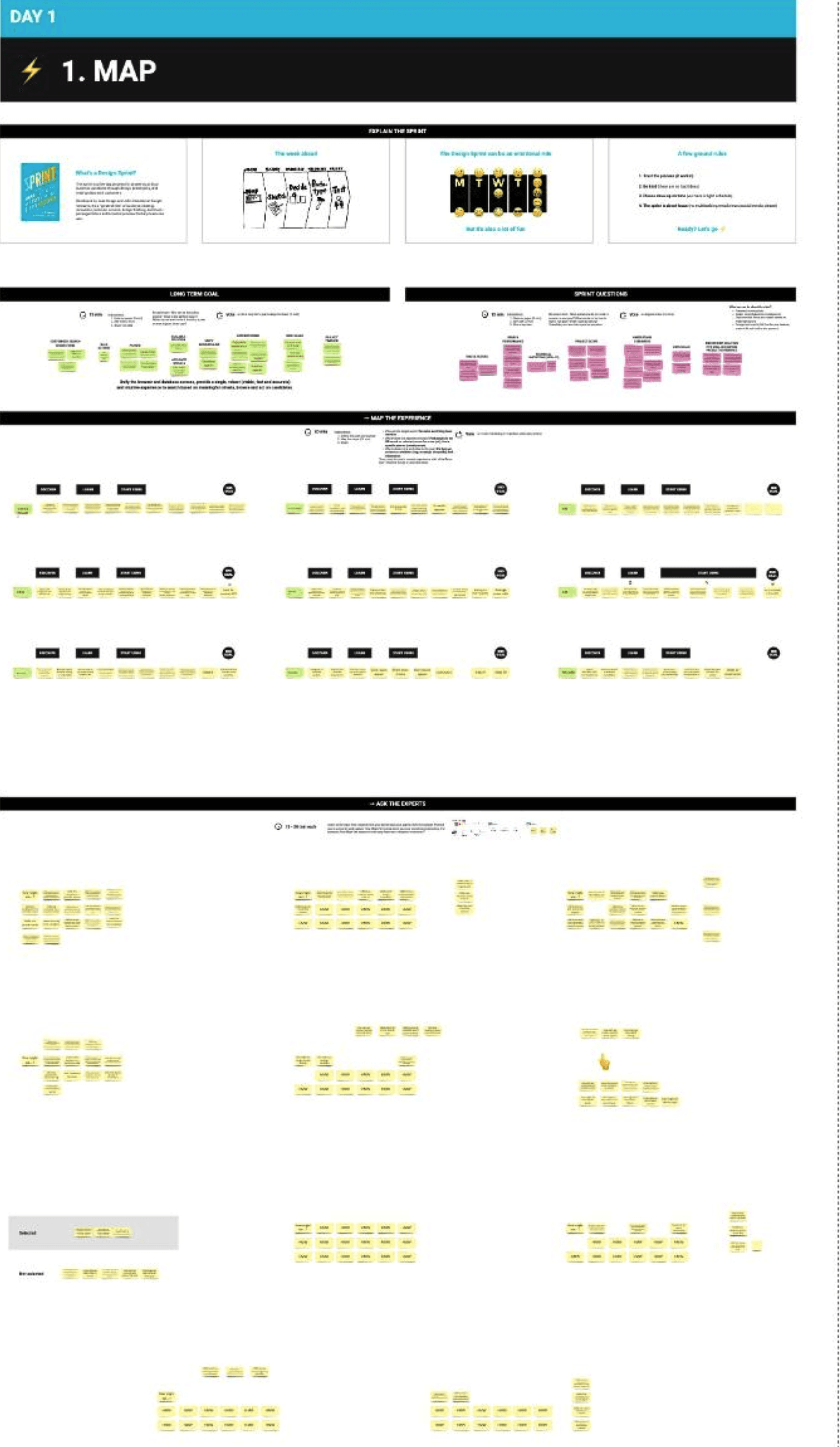 Design Sprint Day 1 Map
