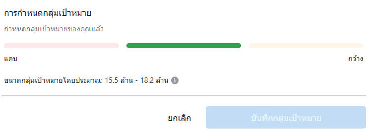 กำหนดกลุ่มเป้าหมาย