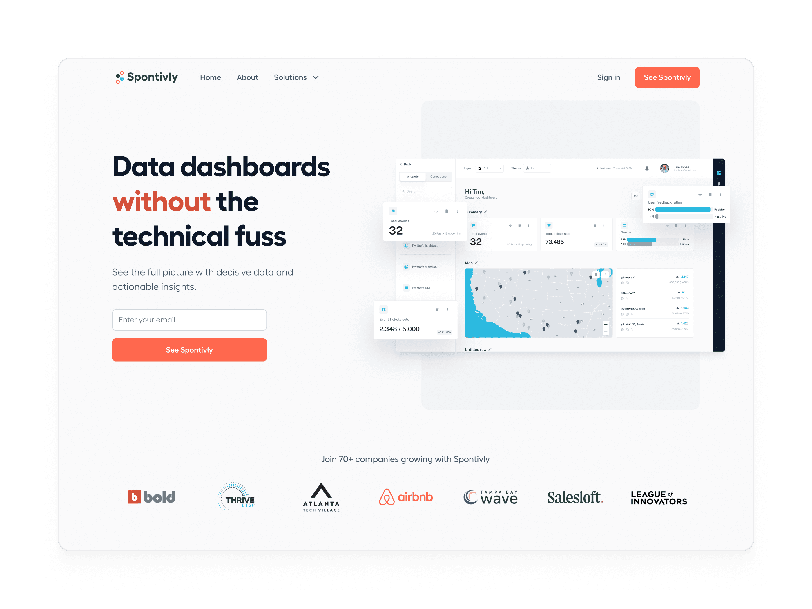 Spontivly webpage promoting data dashboards, with email signup and company logos.