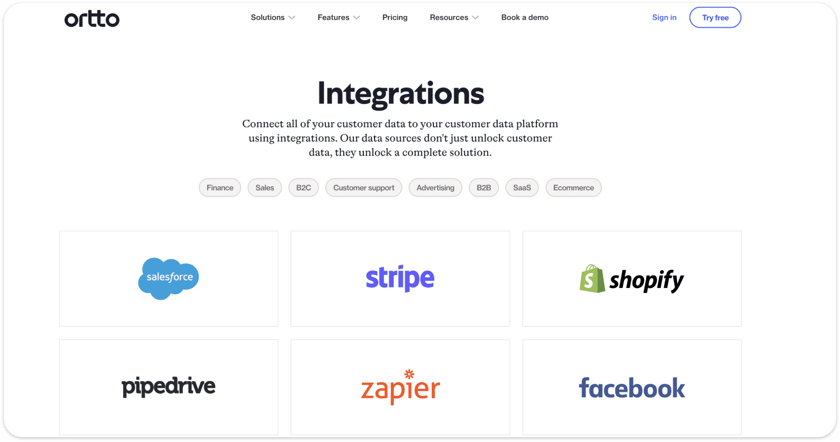 Ortto's integration 