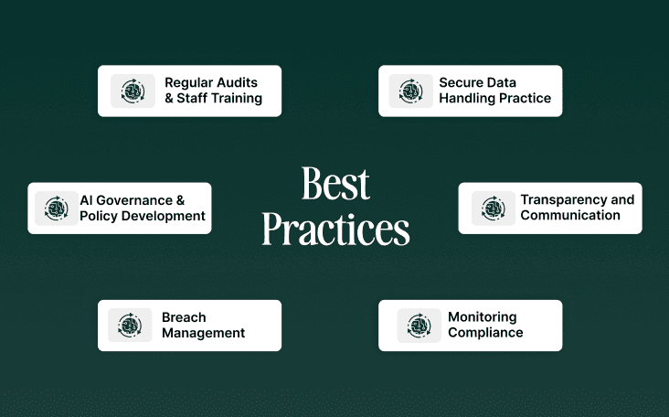Best Practices for Maintaining HIPAA Compliance in Healthcare AI