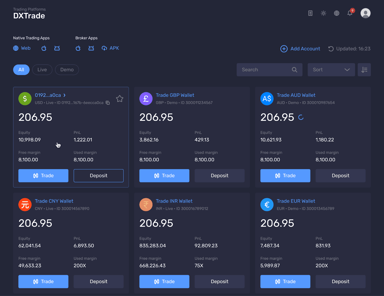 DXtrade Integration in B2CORE 17