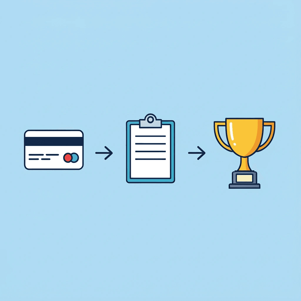 Three-step process showing medication ordering, daily tracking, and weight loss results