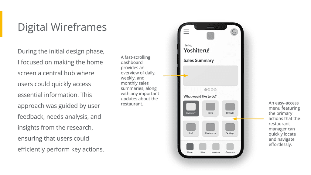 Digital Wireframes Presentation Slide 2