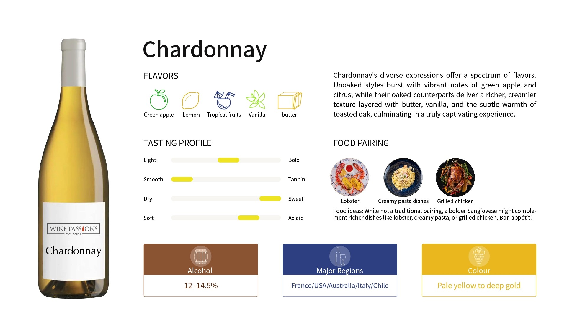 Chardonnay Chardonnay味道 Chardonnay發音 Chardonnay價錢 Chardonnay甜度 Chardonnay中文 Chardonnay推薦 Chardonnay sauvignon blanc分別 sauvignon blanc中文 夏多內葡萄酒 夏多內蘇維翁 夏多內白葡萄酒價格 夏多內味道 夏多內 萌 梅酒White wine Chardonnay  Australia white wine Australia Chardonnay French white wine USA white wine Burgundy Domaine de la Romanée-Conti Montrachet Domaine Leroy Puligny-Montrachet Kistler Chardonnay Rombauer Vineyards Chardonnay Stag's Leap Wine Cellars Karia Chardonnay Cakebread Cellars Chardonnay Leeuwin Estate Art Series Chardonnay Chardonnay特色 Chardonnay味道 夏多內葡萄酒 夏多內蘇維翁 夏多內白葡萄酒價格 白葡萄酒 白葡萄酒推薦