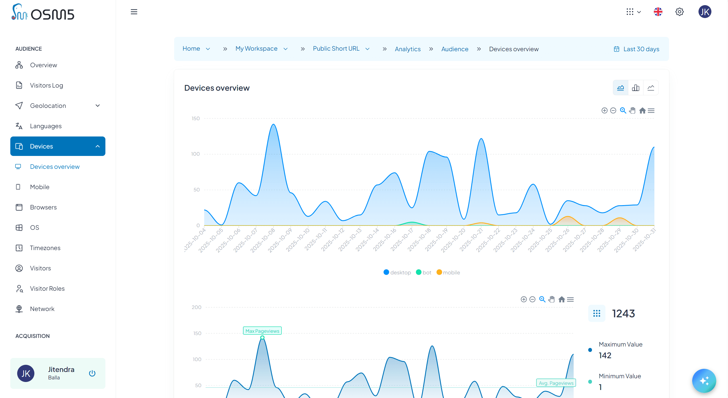 Audience Intelligence