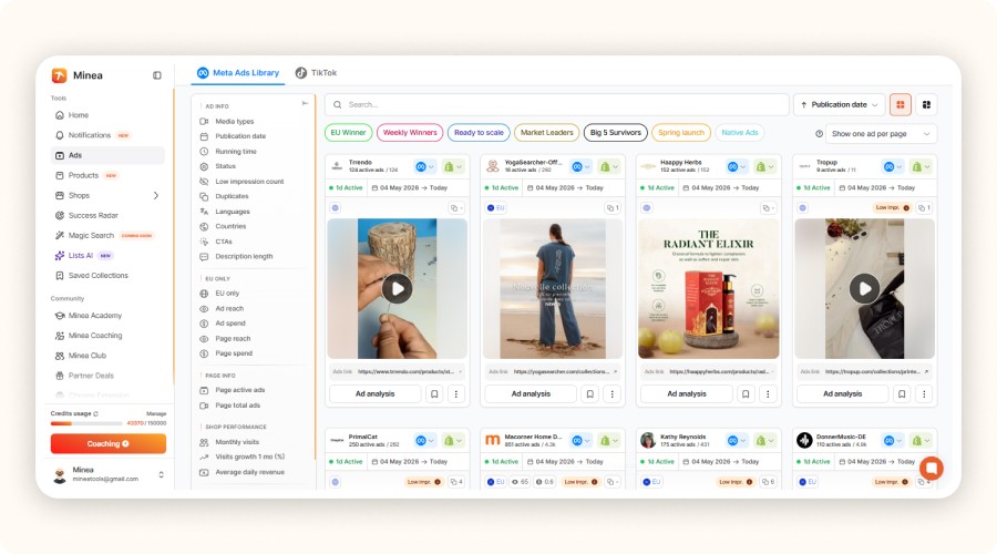 Dashboard showing multiple ad creatives with filters and performance metrics visible