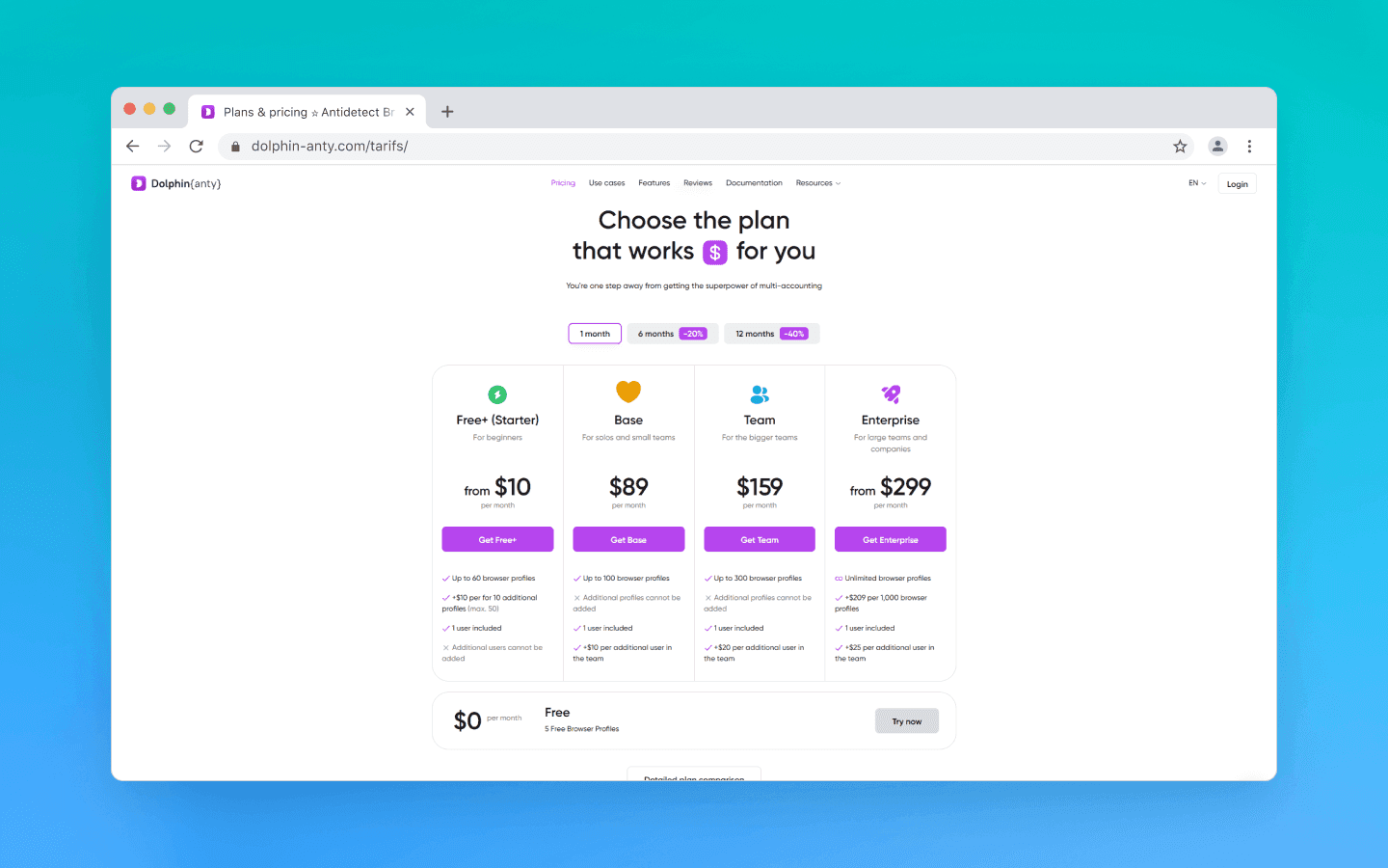 Dolphin Anty Pricing