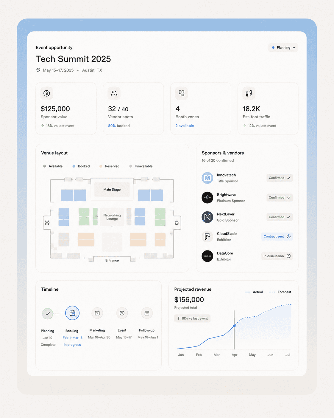 An image of Freelio's budget ui