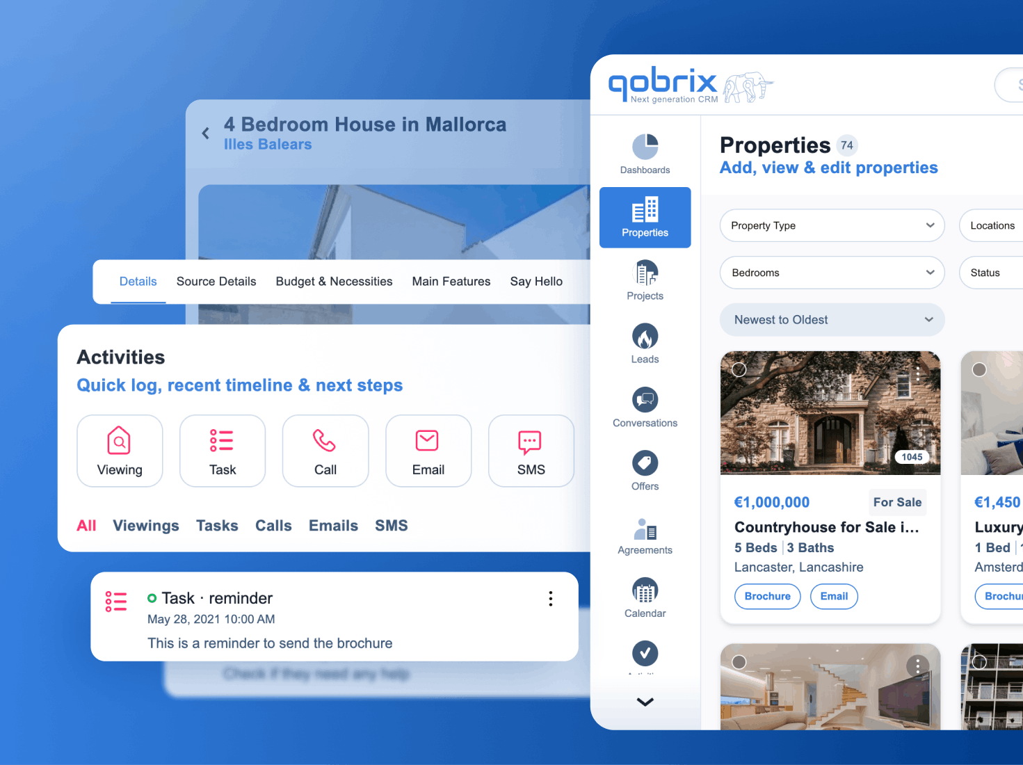 Detailed Property View