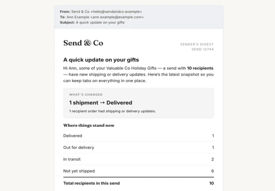 Delivery digest screenshot