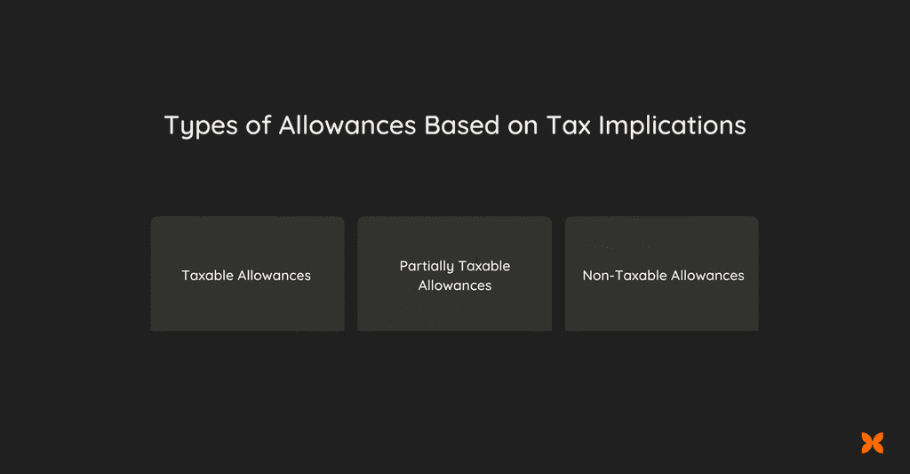 What Are Allowances in Income Tax: Types, Examples & Tax Benefits Explained