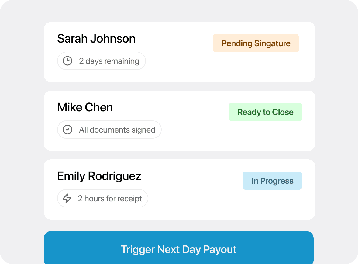 Transaction Management System interface showing real-time deal progress tracking and one-click compliance features