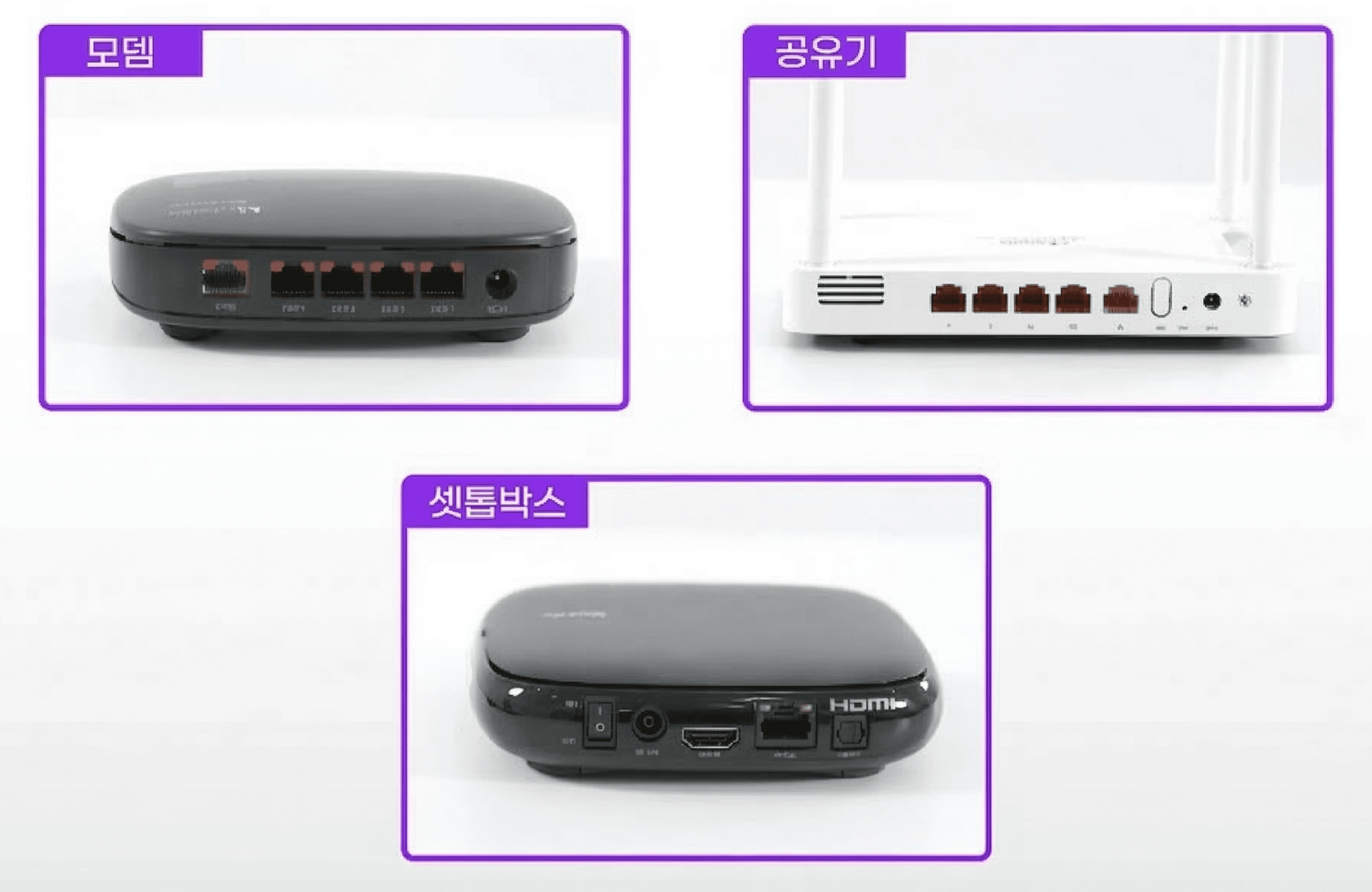 스카이라이프 모뎀, 공유기, 셋톱박스의 뒷면 포트 구성을 각각 보여주는 장비 비교 이미지입니다.