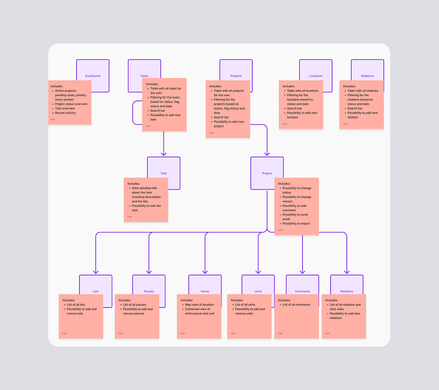 Large Project Gallery Image #1
