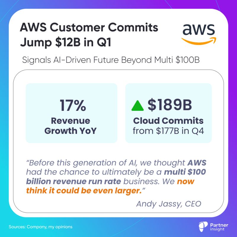 graphical user interface, text, application, chat or text message