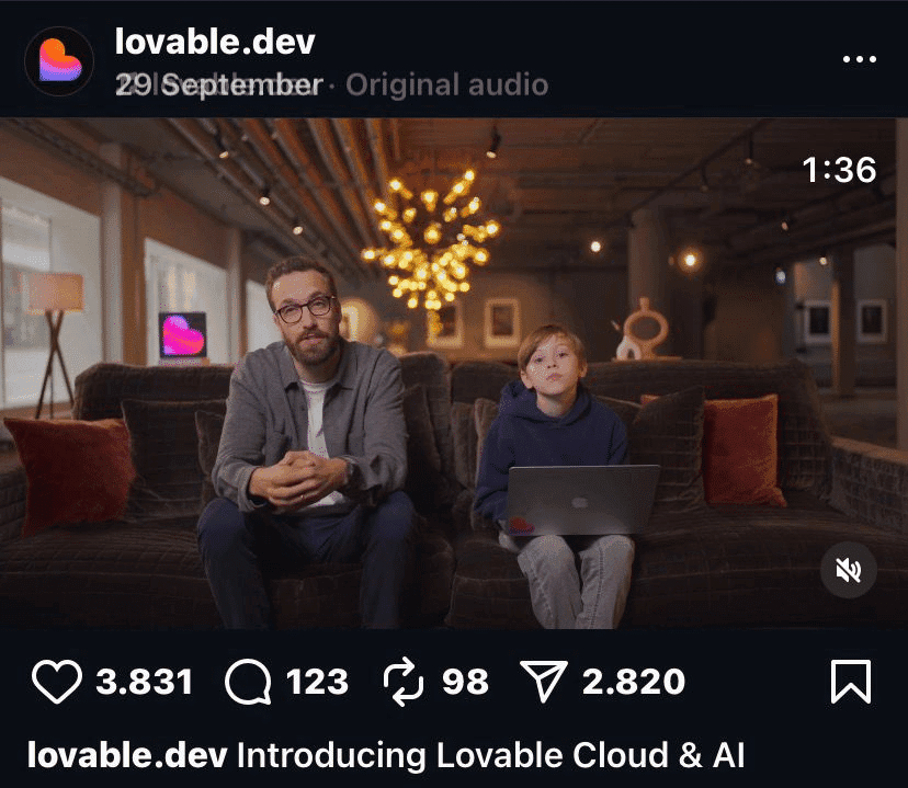 Marketing Spotlight: Lovable Marketing Strategy Top-Performing Content