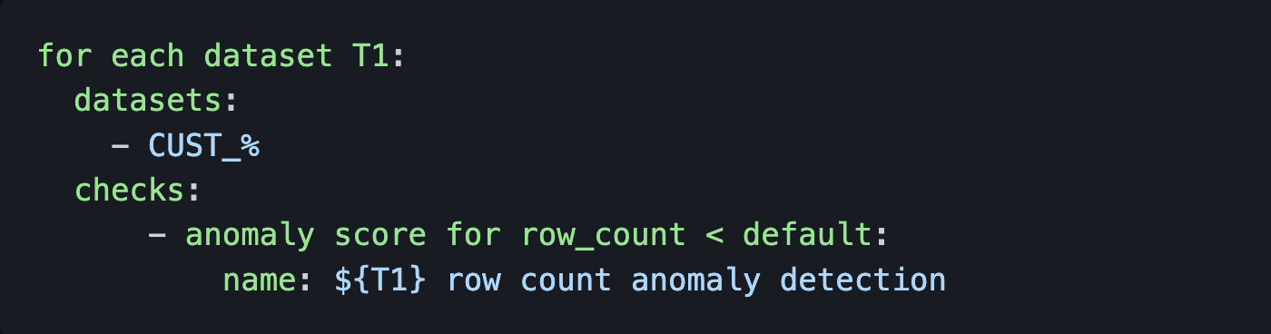 Check for anomalies in the row count of all datasets that start with “CUST_”.