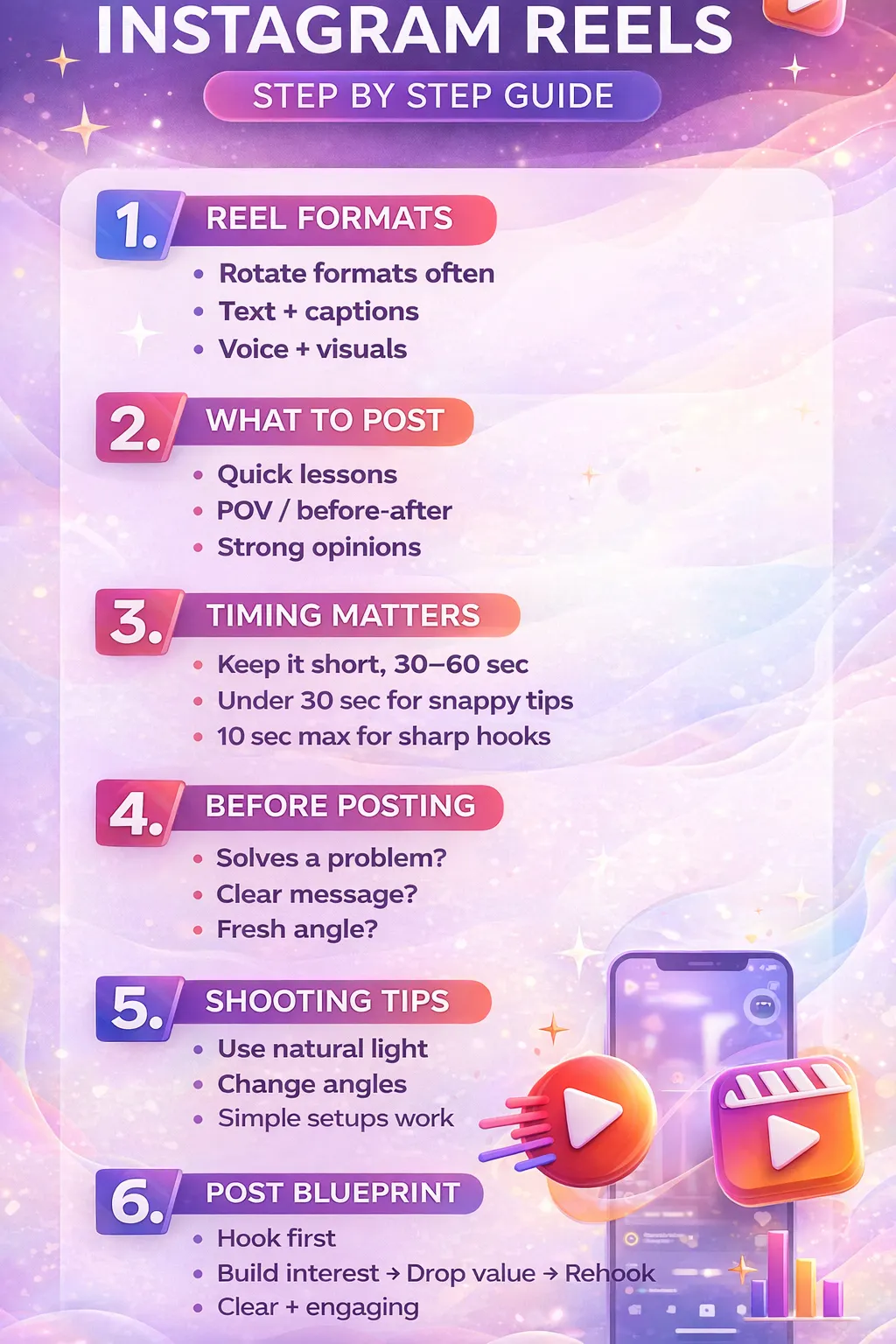 How to Create Viral Instagram Reels: Step by Step Guide 