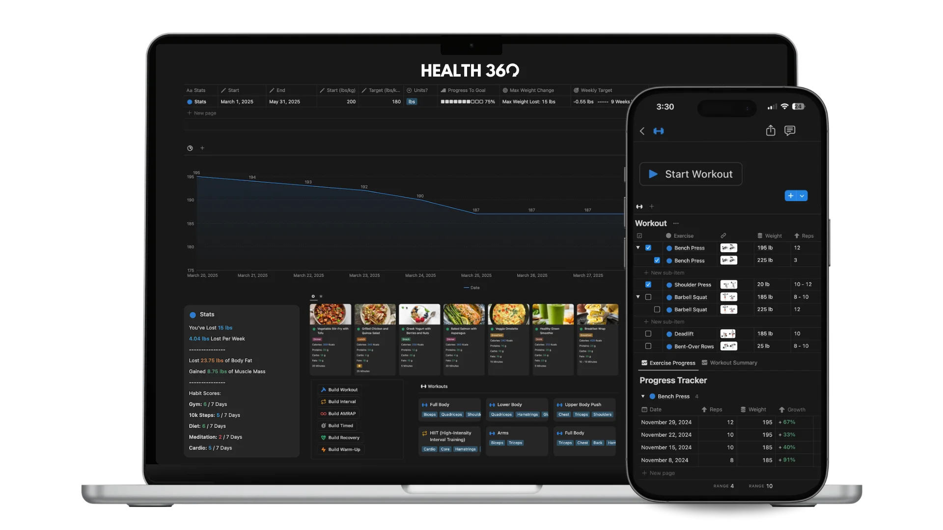 Health tracker app in Notion