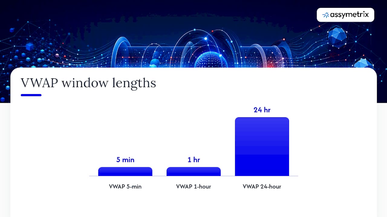 Which APIs, Latency Targets, and Schemas Matter Most? — overview diagram