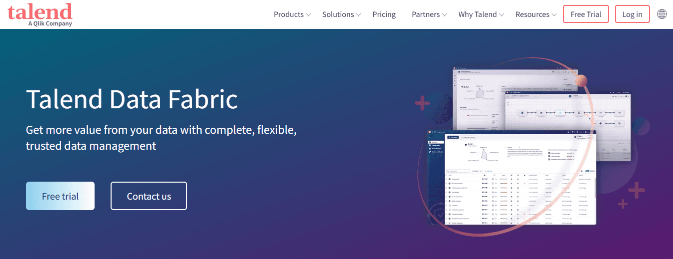 Talend Data Fabric