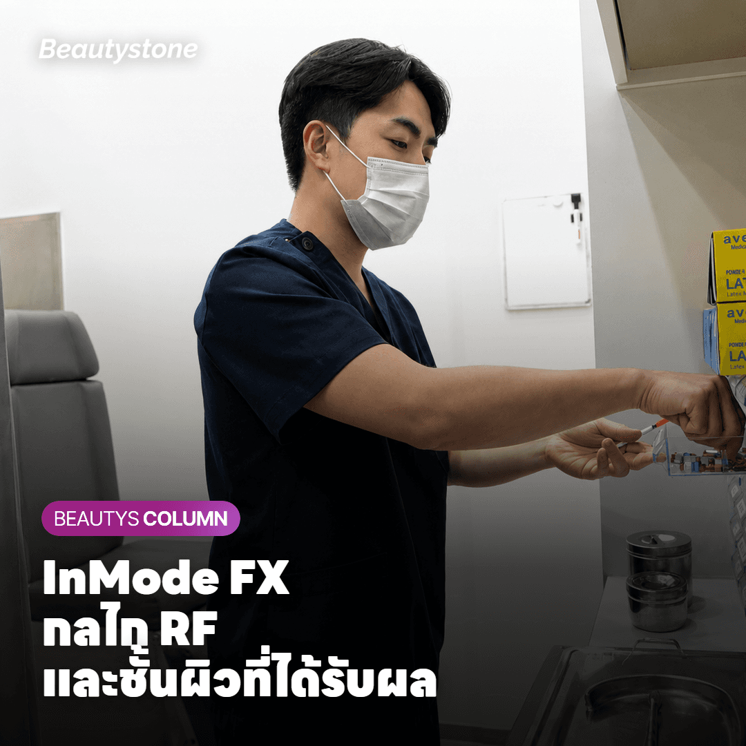 แผนภาพแสดงกลไกการทำงานของ InMode FX บนชั้นผิวและชั้นไขมัน