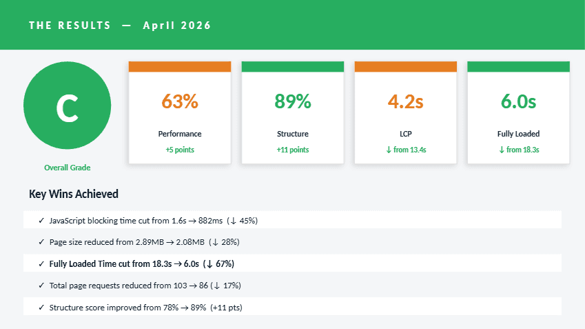 Project Content Image - 3