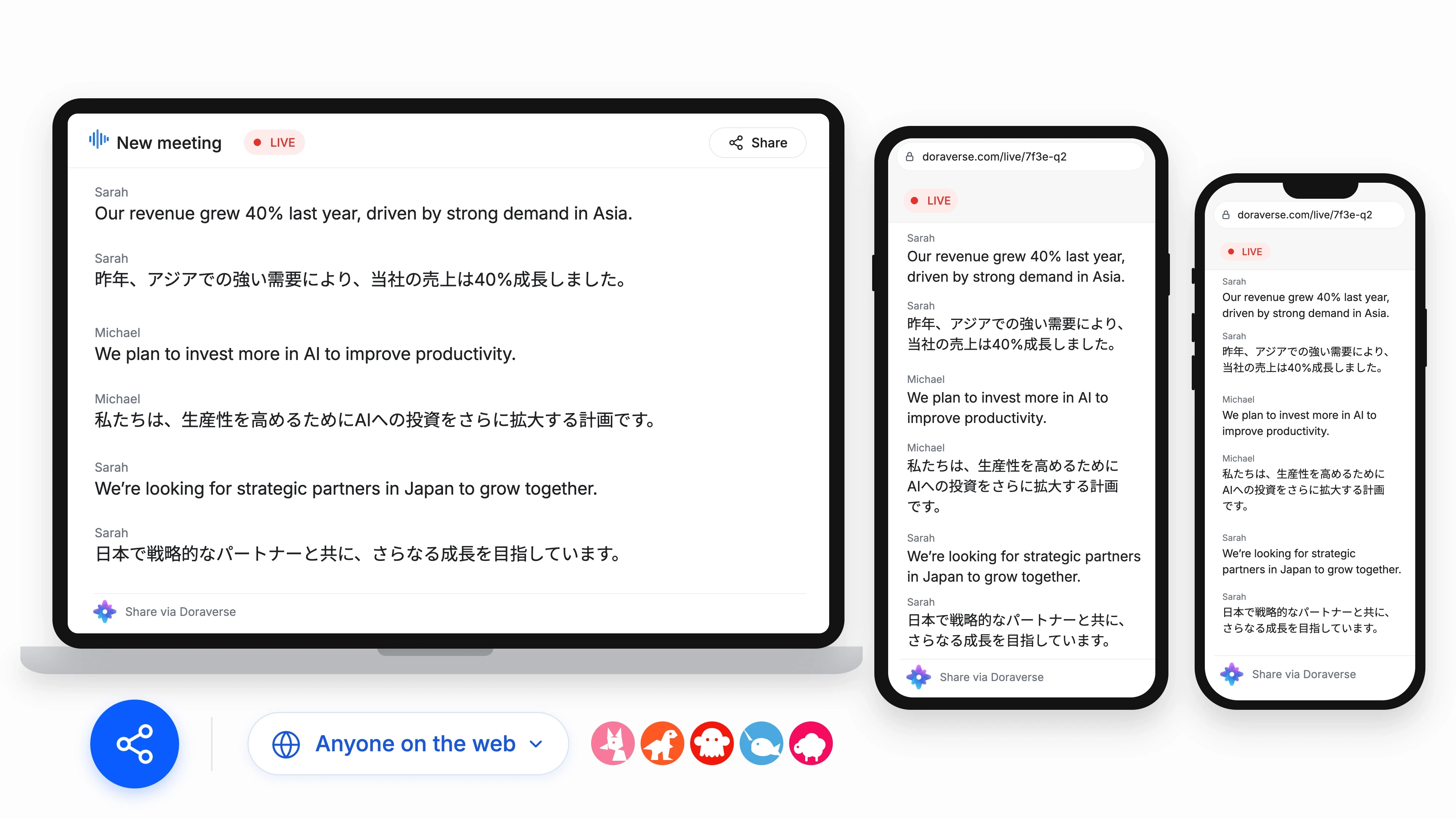 Doraverse live translation shared by link and viewed on laptop, tablet, and phone