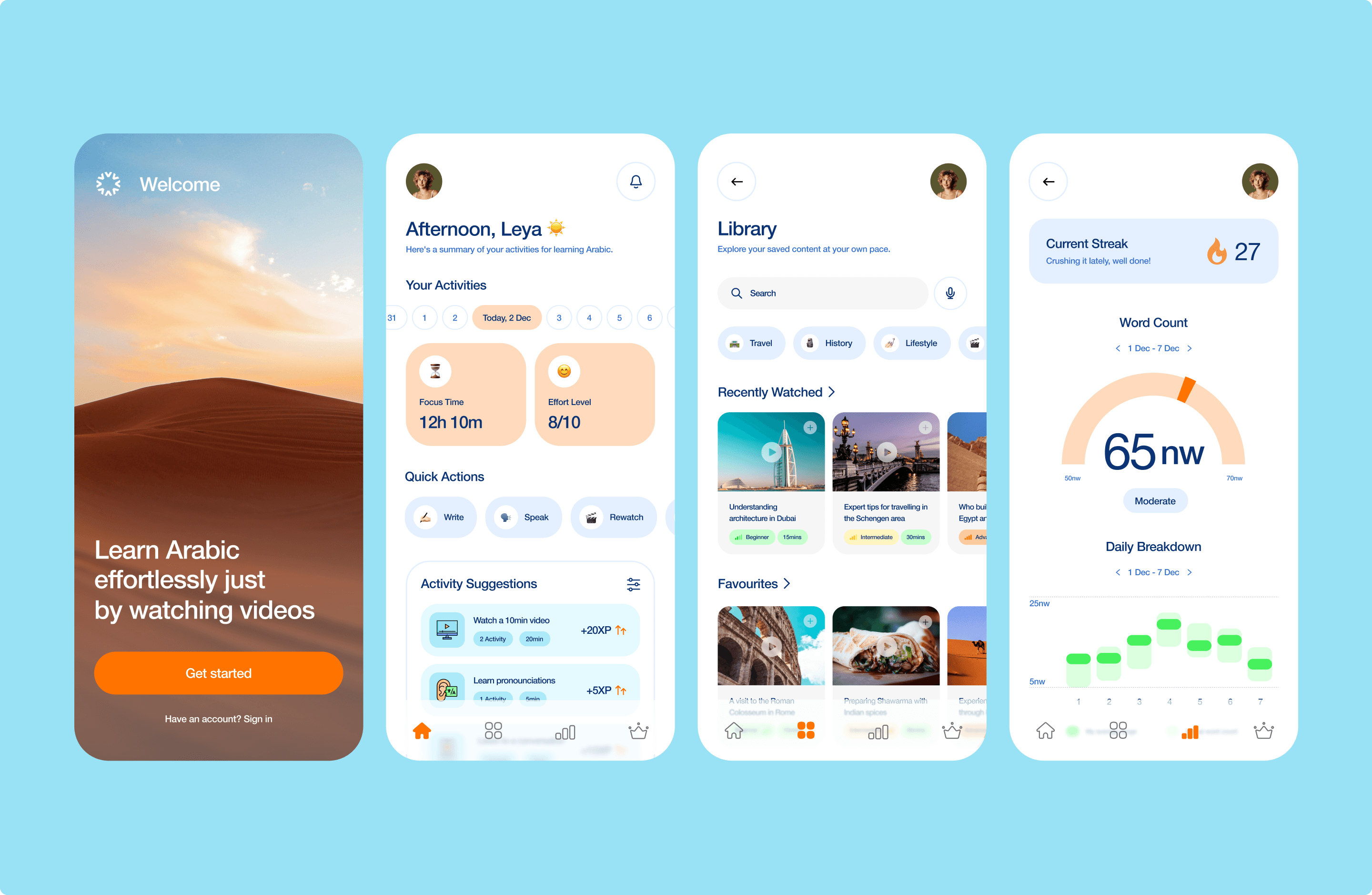 product screens for AATT app