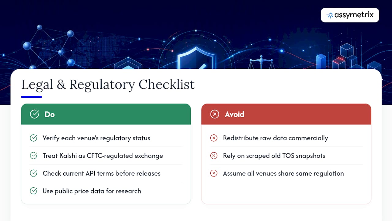 What Legal and Regulatory Rules Apply to This Data? — overview diagram