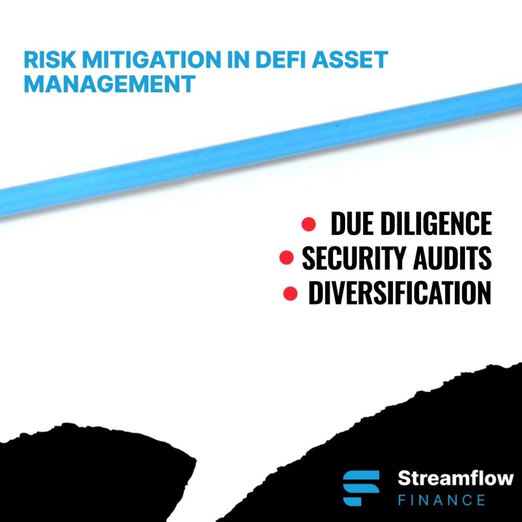 Risk Mitigation in DeFi Asset Management
