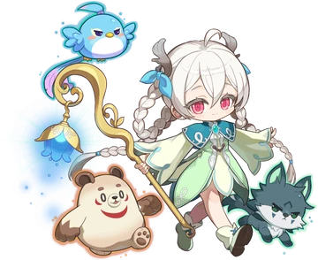 Premium UX Template for Framer