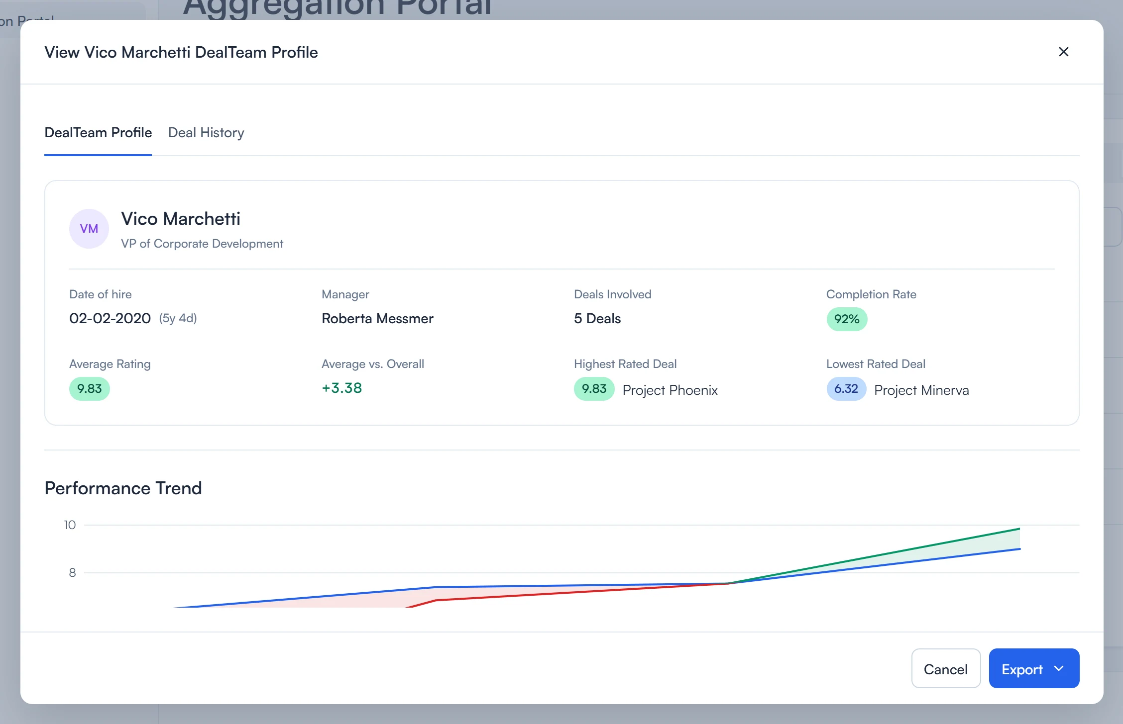 DealTeam participant profile modal showing identity, deal history, completion rate, rating summary, and performance trend without leaving Data Explorer.