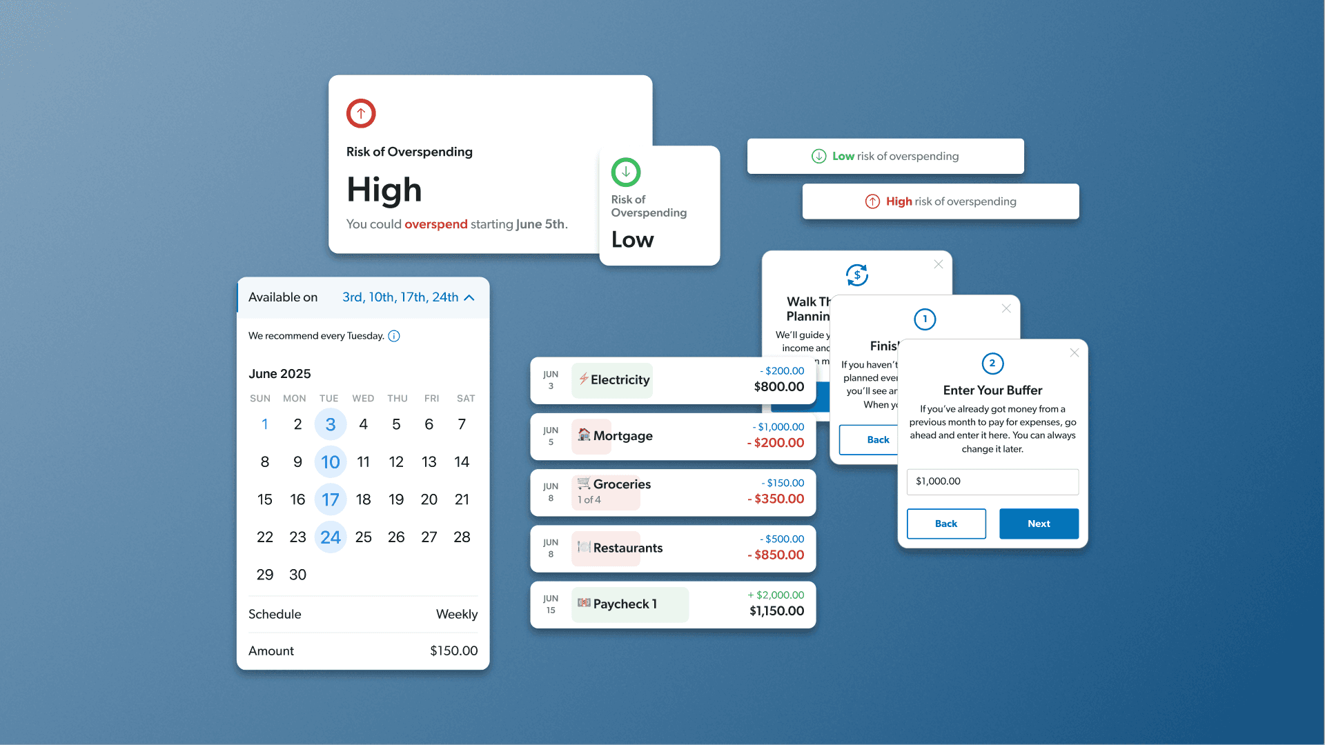 A closer view of some of the paycheck planning components.